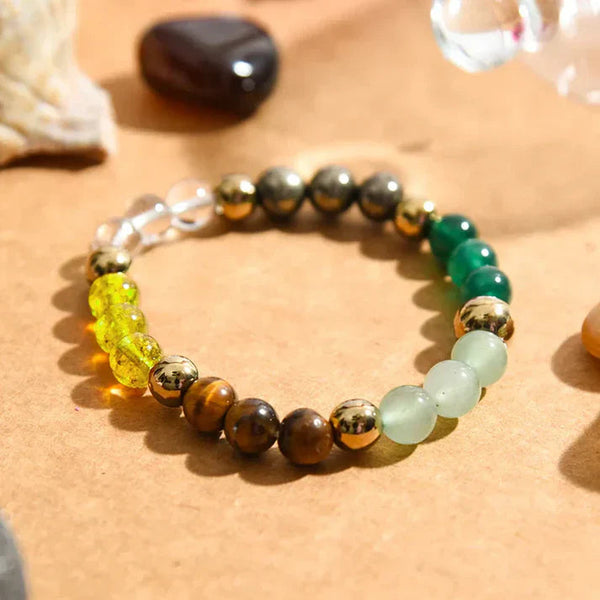 Dhan Yog Wealth & Prosperity Bracelet – धन योग ब्रेसलेट