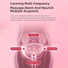 Heating Pad for Period Pain - Best Heating Pad for Female