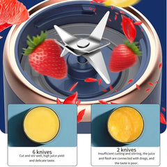 Mini Portable Juicer Blender - 6-Blade Wireless Smoothie & Milkshake Maker