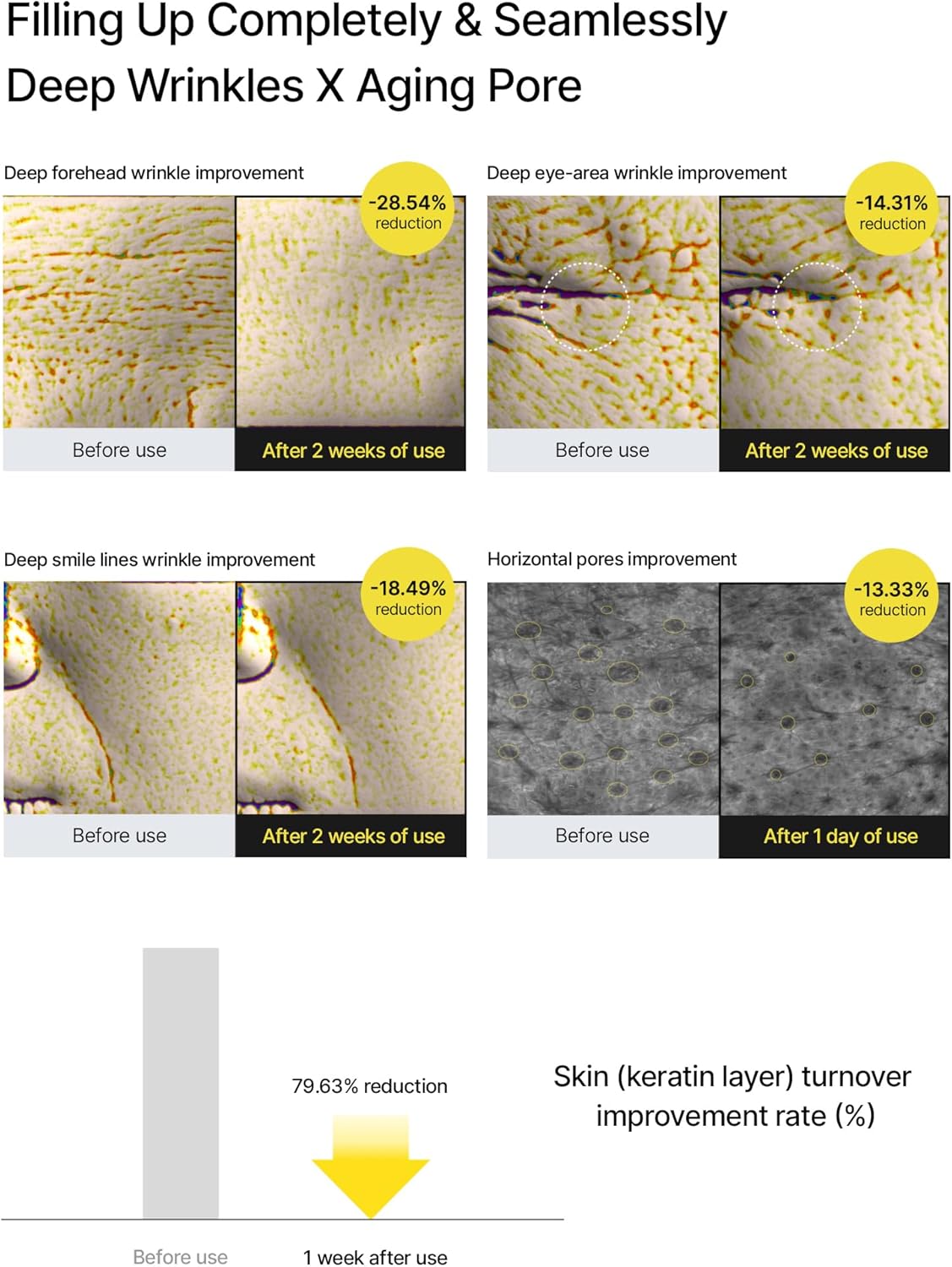 Celimax Vita A Retinal Shot Tightening Booster