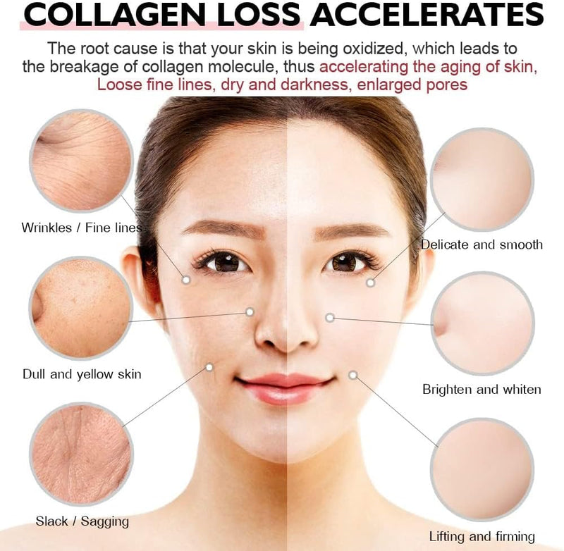 Retinol Face Cream – Whitening, Anti-Wrinkle & Deep Moisturizer for Dry Skin | Skin Firming & Rejuvenation