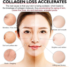 Retinol Face Cream – Whitening, Anti-Wrinkle & Deep Moisturizer for Dry Skin | Skin Firming & Rejuvenation